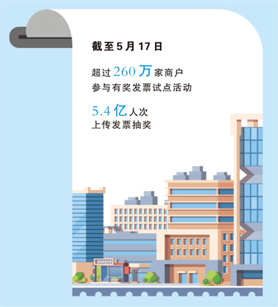 世界杯资讯：赛事、球队与足球新闻 - 世界杯